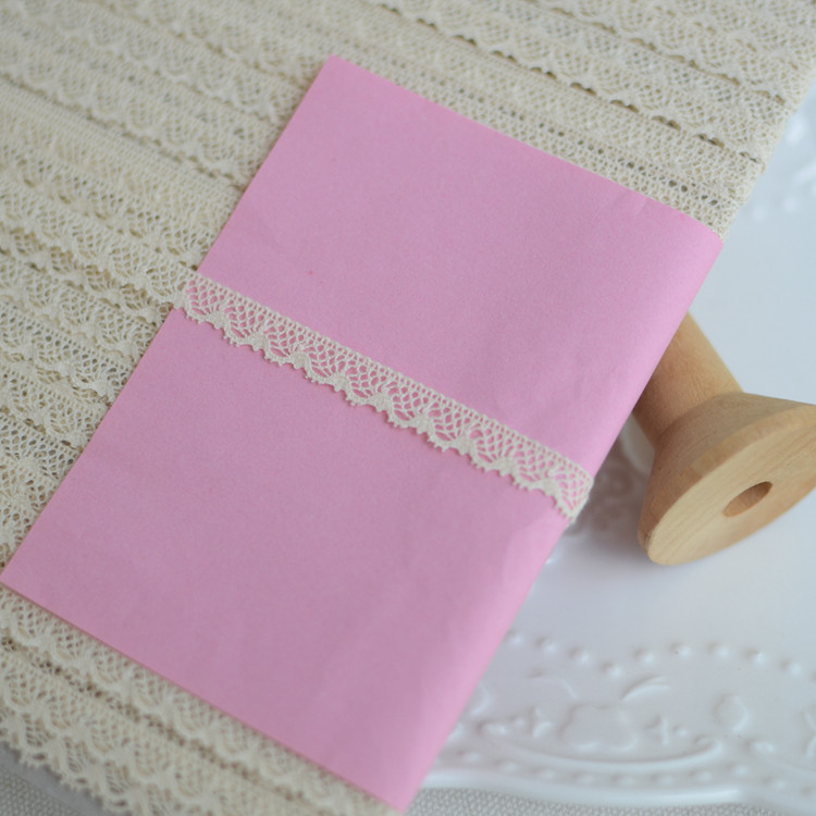 2 meters 0.8cm wide Ivory Whit - đánh giá và giá Baby Clothing High Quality