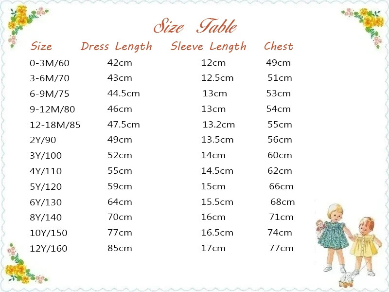 Summer Baby Girl Crown Apple E - đánh giá và giá Baby Clothing Dresser